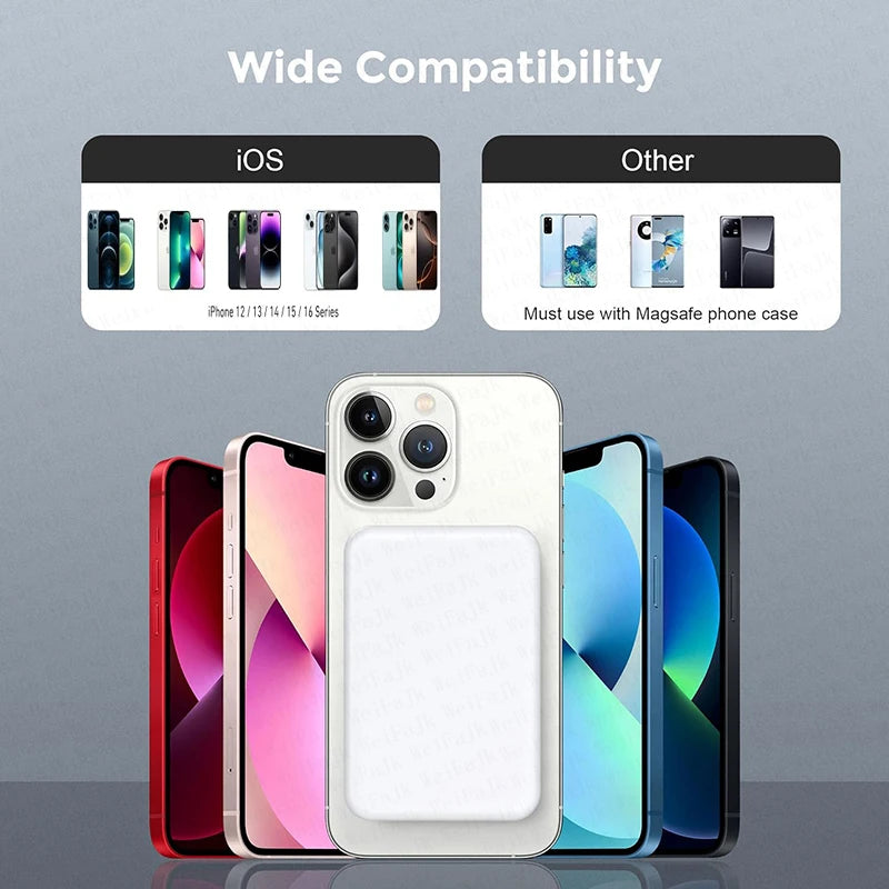 Original Magnetic Powerbank External Spare Battery Portable Wireless Charger Fast Charging for Apple Iphone Magsafes Power Bank